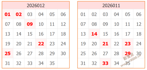 勇闯彩市,期大乐透独,家解析,大发彩票,大发彩票官方网站,大发快三彩票APP,实时开奖,知识竞猜