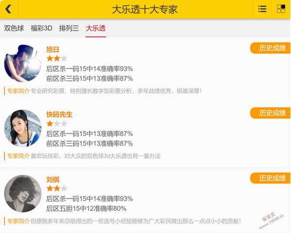 热力推荐,大乐透,期独家揭秘,大发彩票,大发彩票官方网站,大发快三彩票APP,实时开奖,知识竞猜