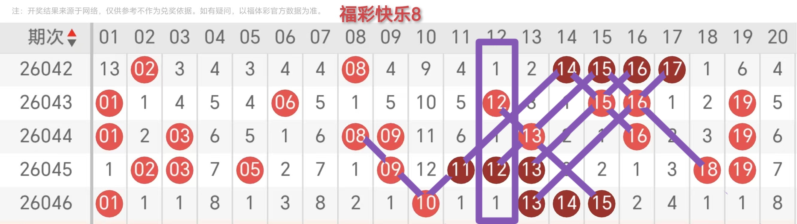 期大乐透专,家推荐,质合分析精,大发彩票,大发彩票官方网站,大发快三彩票APP,实时开奖,知识竞猜