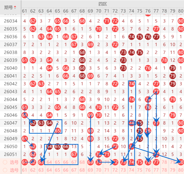 彩市风向标,期体彩排列,三精准缩水,大发彩票,大发彩票官方网站,大发快三彩票APP,实时开奖,知识竞猜