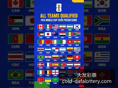 世界杯激战,热门球队投,注比例揭晓,彩娱乐平台,大发彩票安全,彩票购买策略,避坑要点,购彩技巧