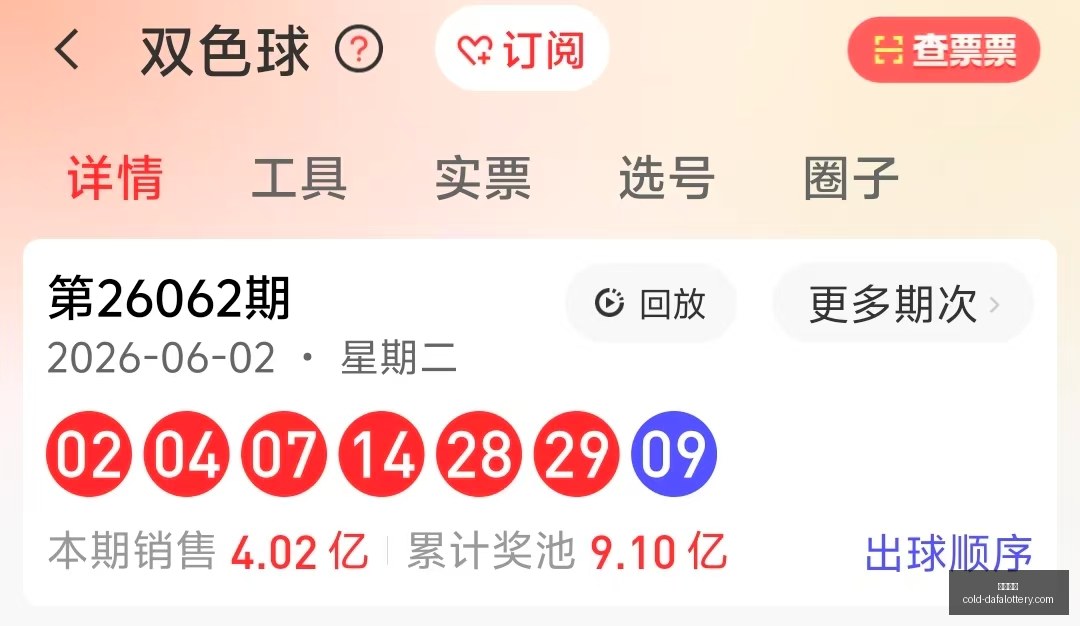 推荐,年排列,冷门号码攻,彩娱乐平台,大发彩票安全,彩票购买策略,避坑要点,购彩技巧