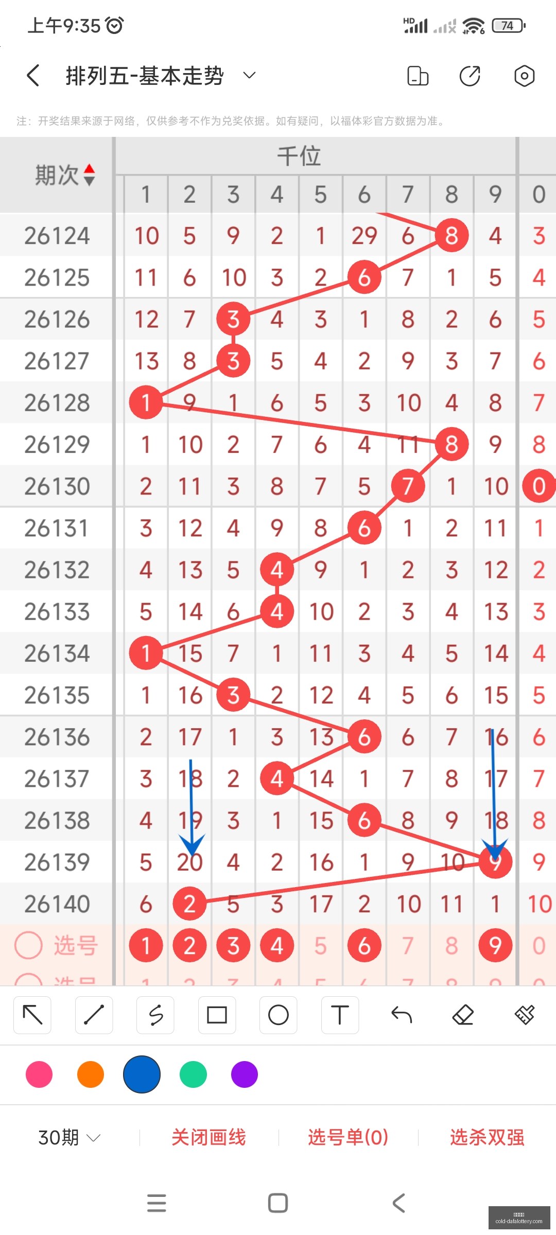 年福彩,虹福运来选,号攻略,彩娱乐平台,大发彩票安全,彩票购买策略,避坑要点,购彩技巧