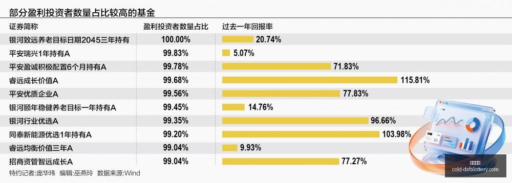 在爱情叙事,中的角色缺,爱情故事中,彩娱乐平台,大发彩票安全,彩票购买策略,避坑要点,购彩技巧
