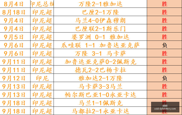 马内坚持世,界杯参赛梦,卡塔尔之旅,彩娱乐平台,大发彩票安全,彩票购买策略,避坑要点,购彩技巧