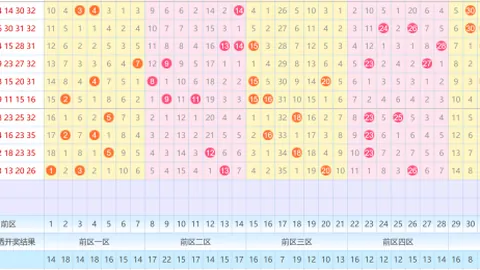 【海滨独门秘籍】2026028期3D号码预测：海滨精选胆码，每日必中秘数揭晓！