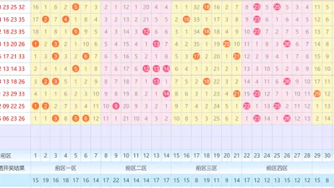 【揭秘】2026年福彩3D第024期五行精准杀号攻略：避开0567、0348、3589，大奖在望！
