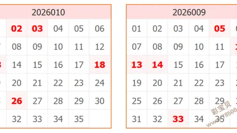 【彩运亨通】双色球26013期独门秘籍：12红球+2蓝球，梦想一夜成真！