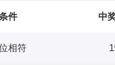 大乐透2026047期专家推荐：偶数和值重点布局