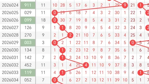 【彩界高手何明】独家解析：双色球2026016期，锁定关键杀号蓝球，多年玩彩经验倾囊相授！