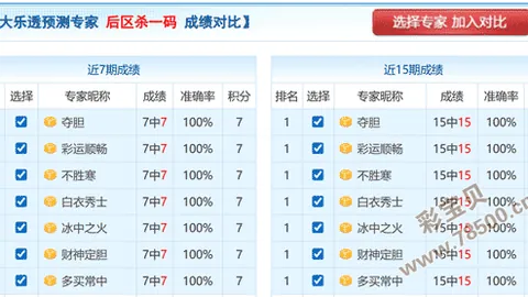 【抢购热线】双色球2026017独门复式8+2预测，携手开启财富之门！