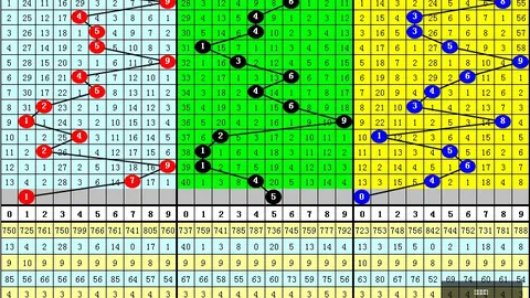 2026145期 2026年145期排列三独家解析：晁天王字谜大
