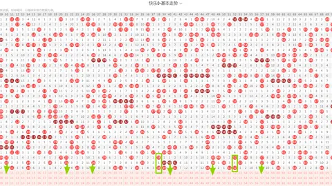2026版惜眉福彩326146期：深度解析012路比