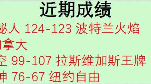 焦点战：自由队对女武神队 比赛得分分析指南